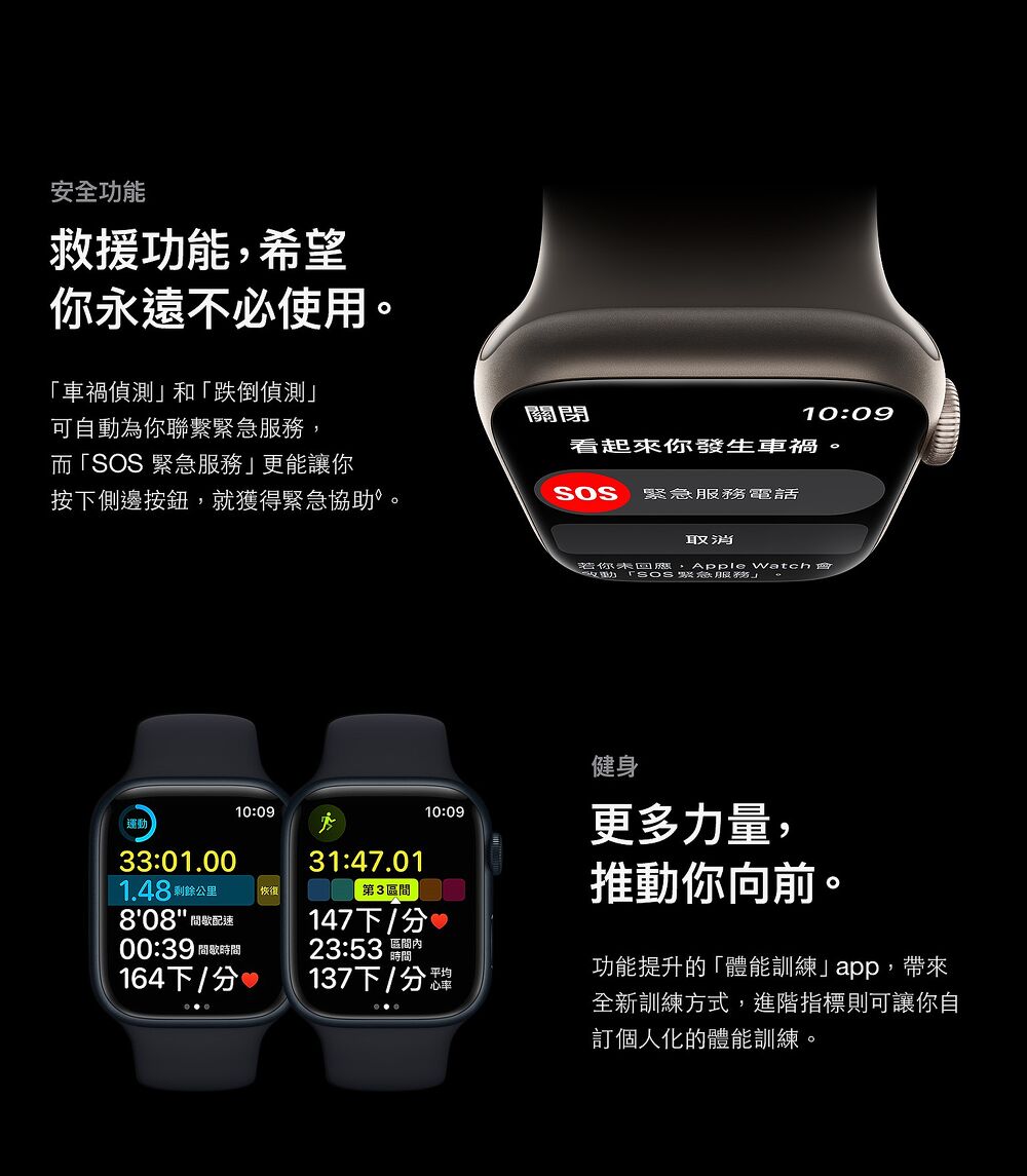 Apple Watch S8(GPS+Cellular)星光色鋁金屬錶殼配星光色運動錶帶_45mm